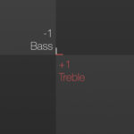低音・高音の増減は座標ポイントをスライドして決定する。面白いUI。