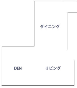 ごく大雑把に書くとこういう位置関係。
