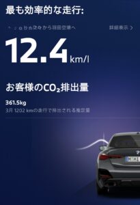 行きの走行ではM440iに乗って初めて燃費が12km/l台に到達した。